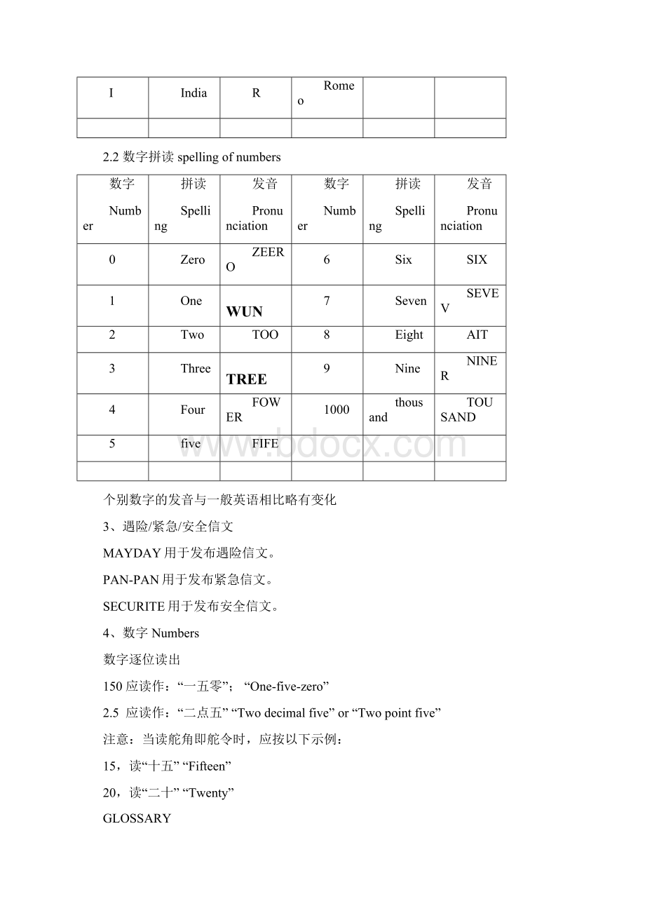 IMO标准航海英语Word文档格式.docx_第2页