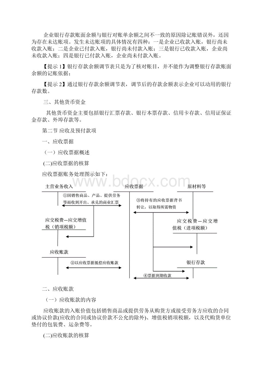 初级会计实务重点内容笔记总结.docx_第2页