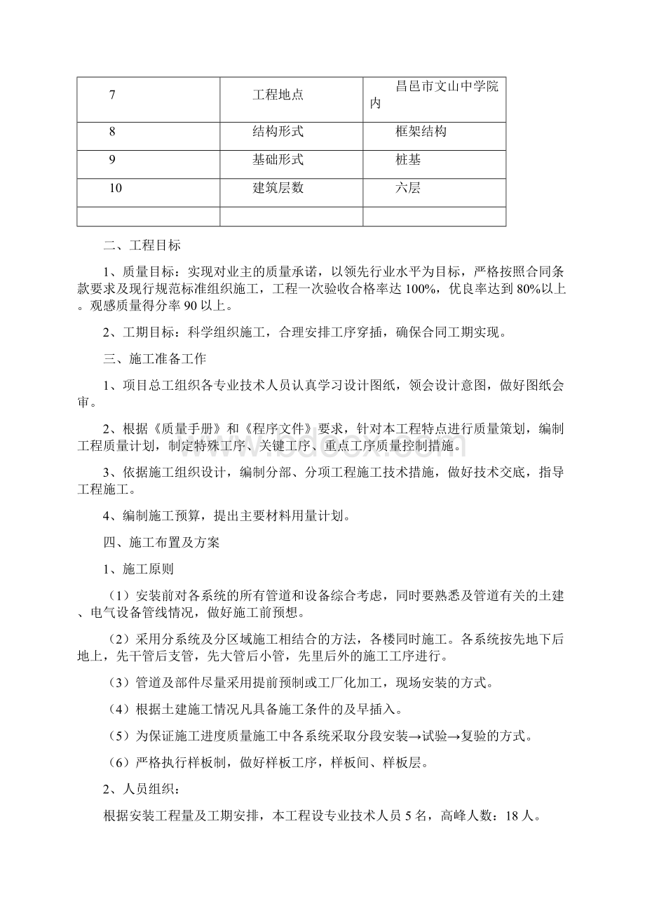 管理暖气片施工组织设计Word文档格式.docx_第2页