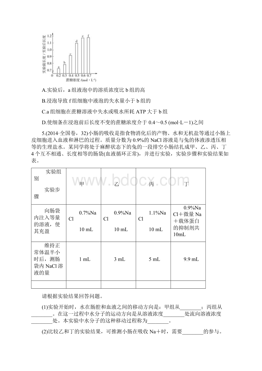 版《188套重组优化卷》高考生物一轮训练课时考点5物质出入细胞的方式.docx_第2页