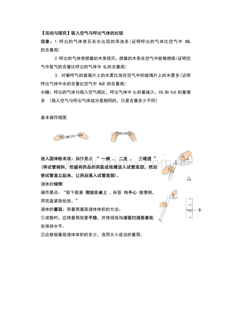 九年级化学课本实验总结中考复习必备Word文档格式.docx_第2页