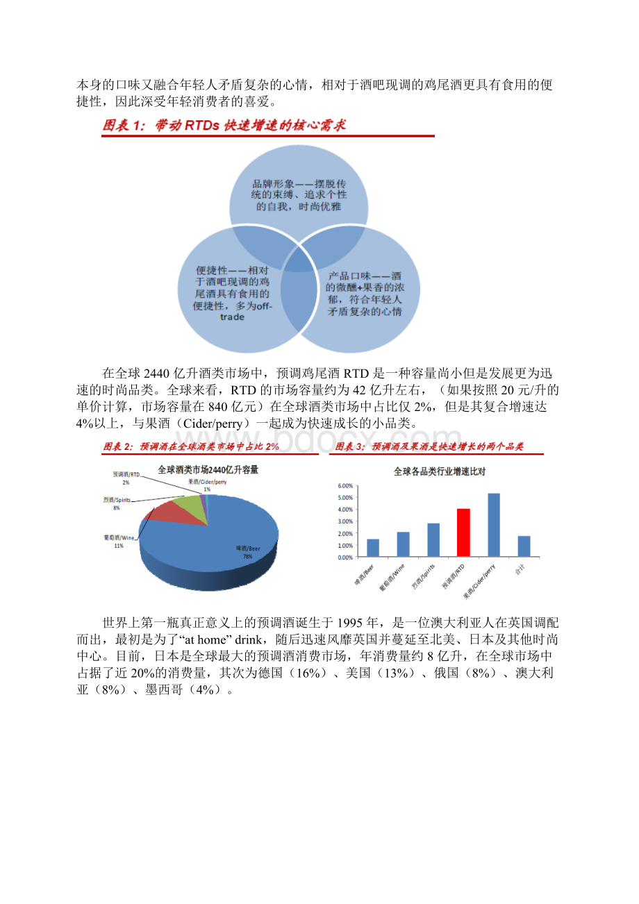 预调酒行业分析报告.docx_第2页