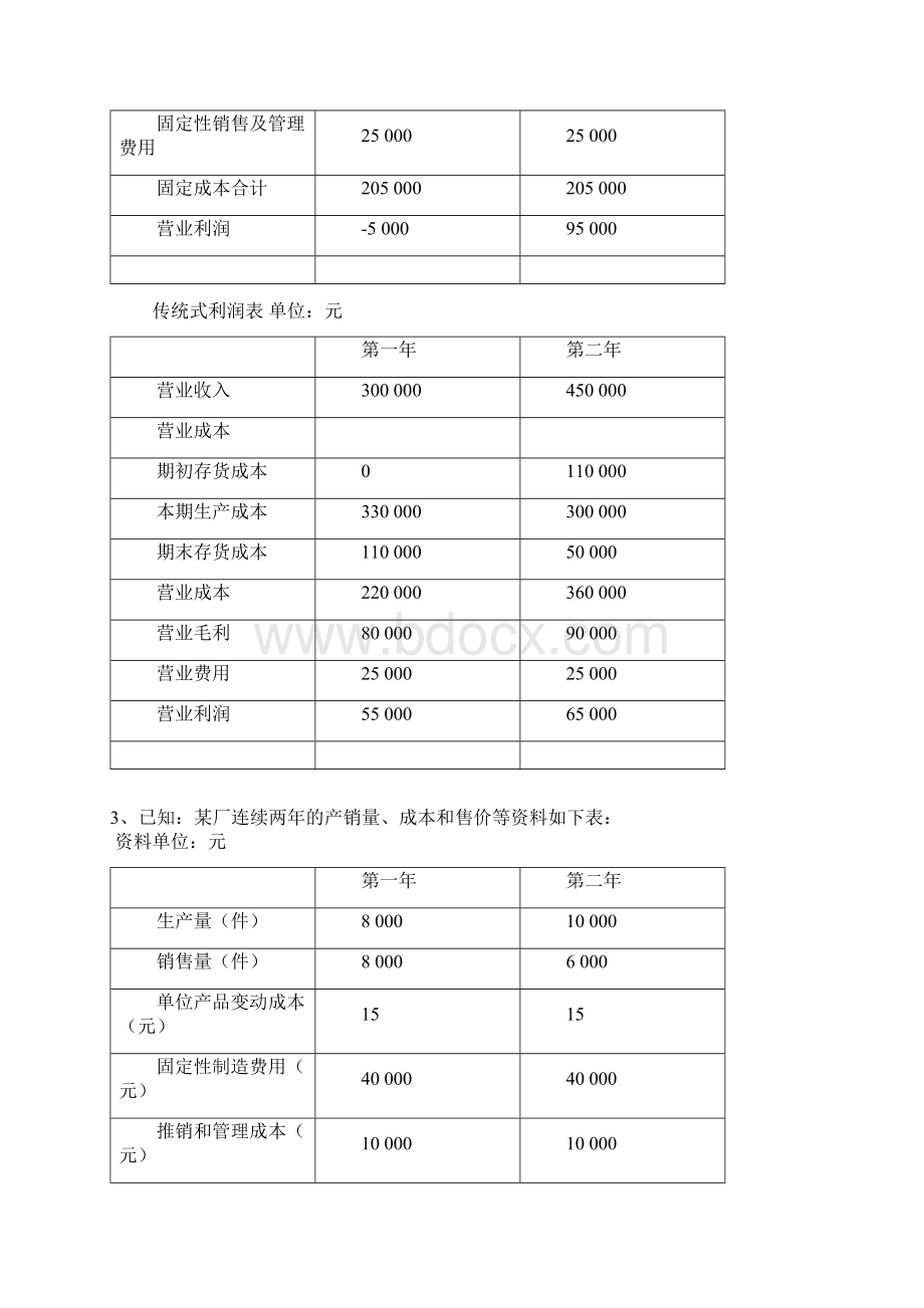 管理会计期末考试计算题整理附答案.docx_第2页