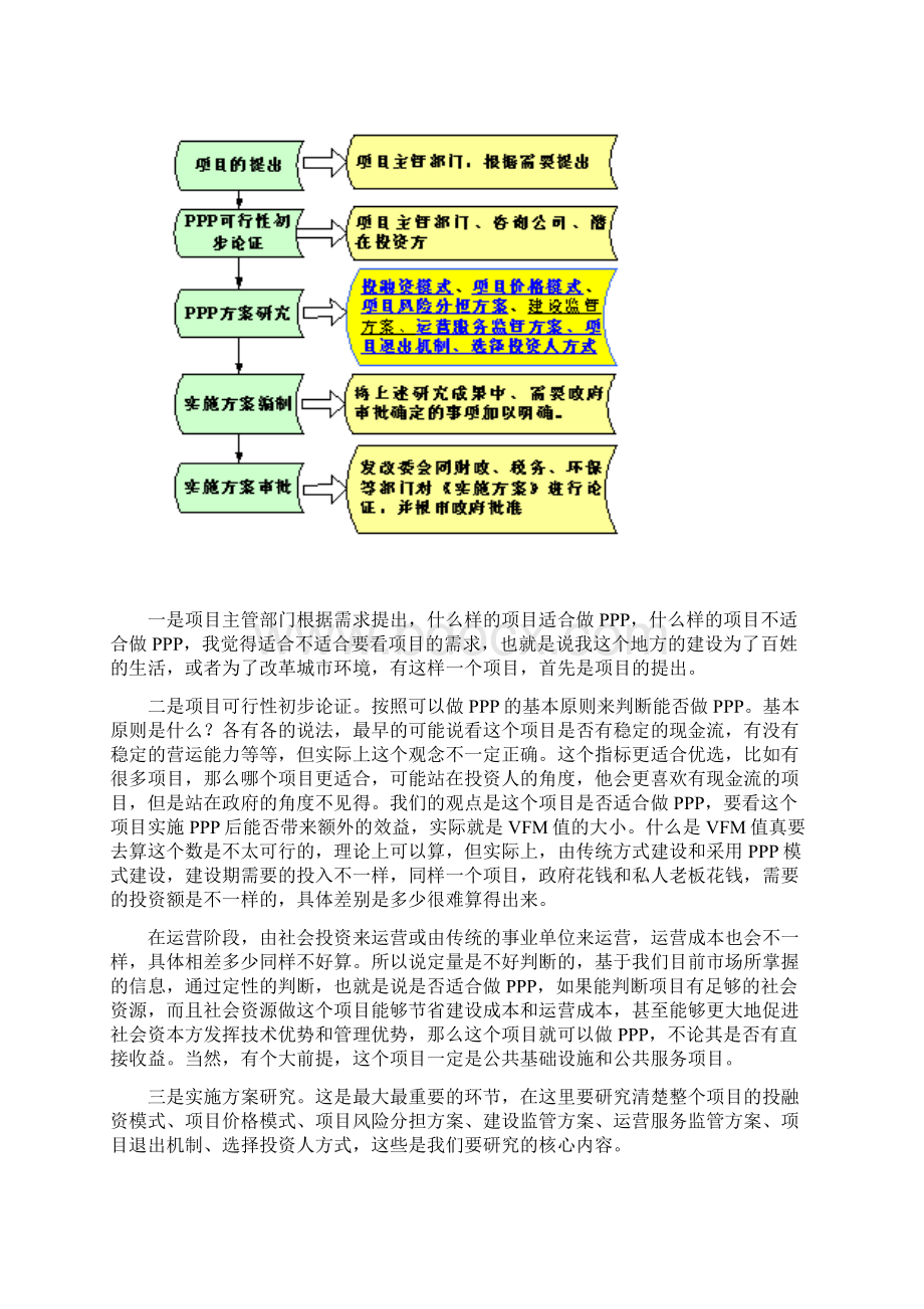 PPP项目实施方案编制.docx_第2页