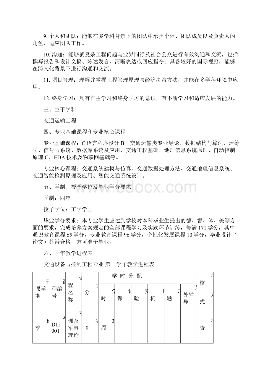 交通设备及控制工程专业本科生培养方案.docx_第2页