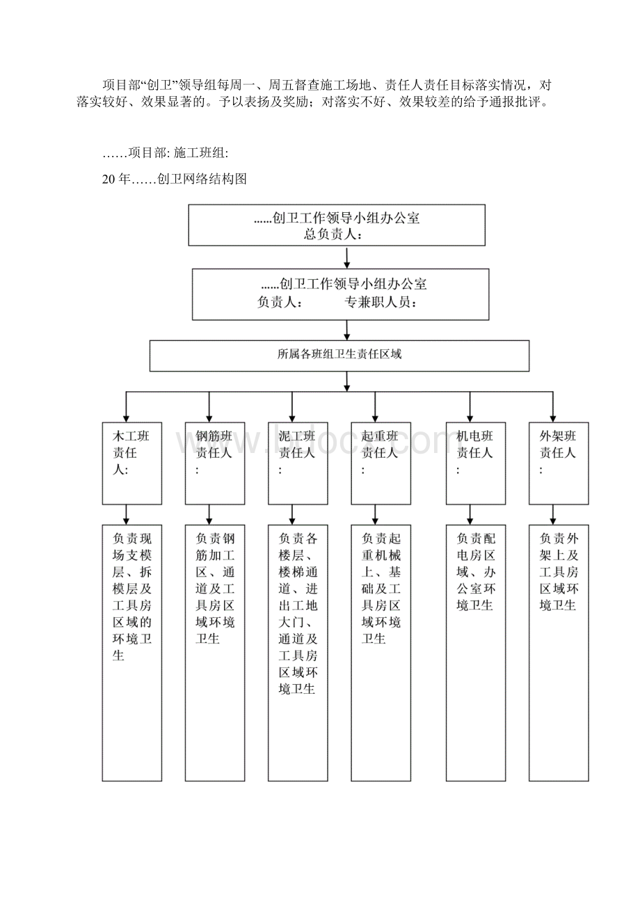 创卫资料Word格式文档下载.docx_第3页