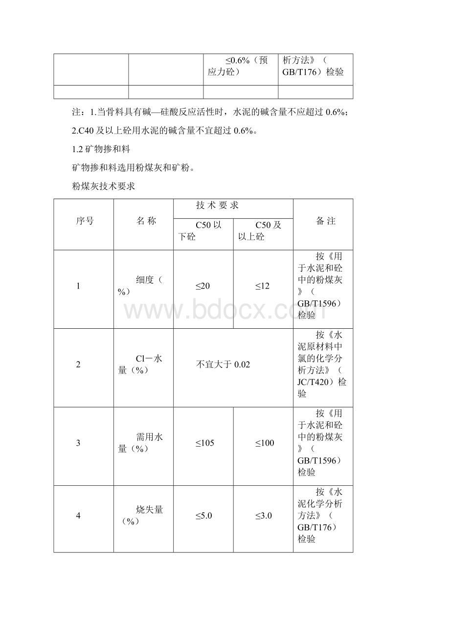 耐久性混凝土作业指导书.docx_第3页