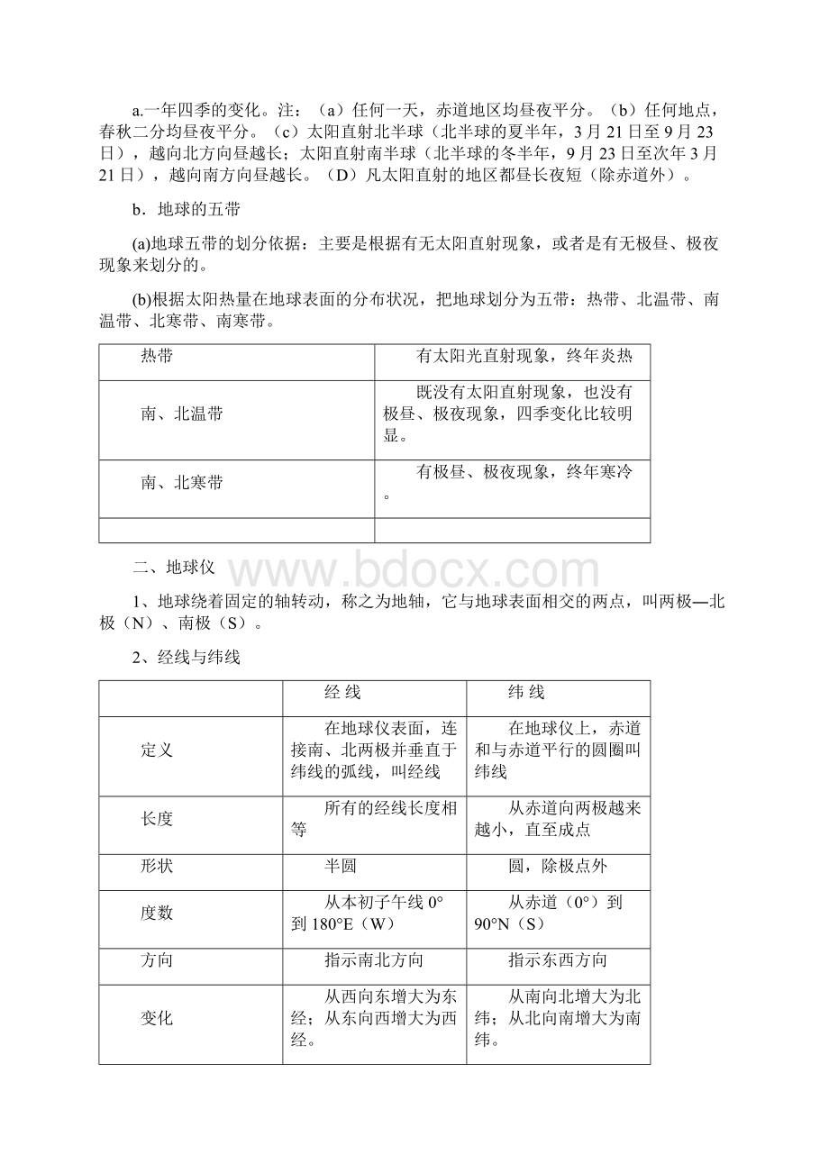 初中地理生物知识点大汇编.docx_第2页