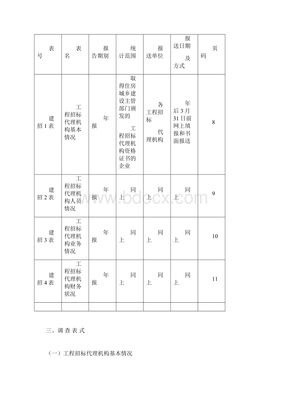 工程招标代理机构统计报表制度Word格式文档下载.docx_第3页