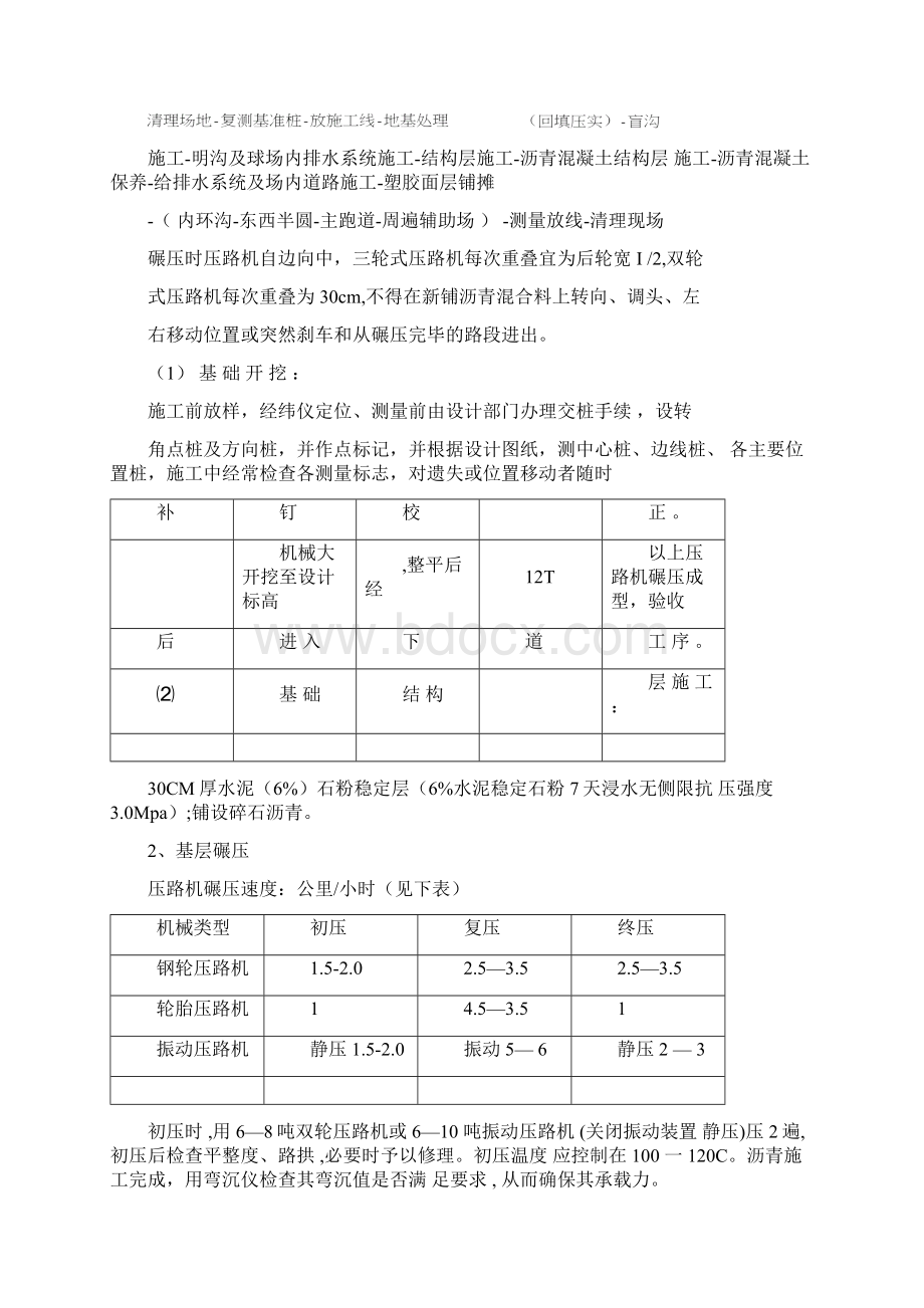 中学体育田径跑道足球场项目监理细则Word文档下载推荐.docx_第2页