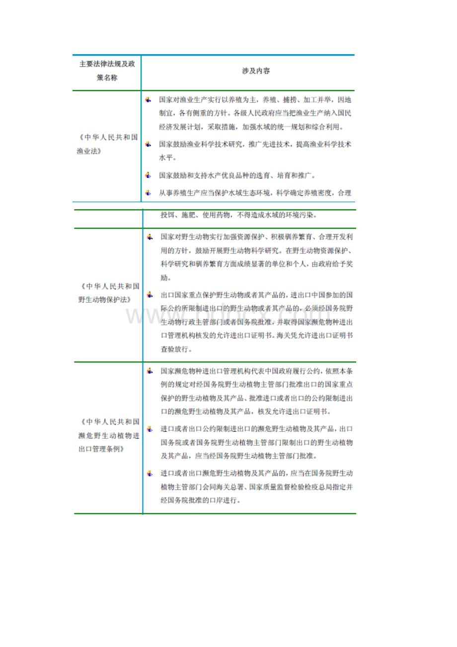 鲟鱼养殖及鱼子酱加工行业分析报告.docx_第2页