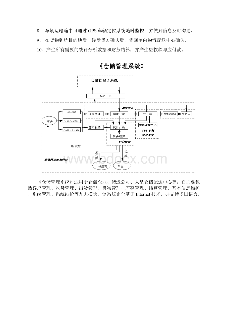 物流配送流程图及物流管理系统手册Word格式.docx_第3页