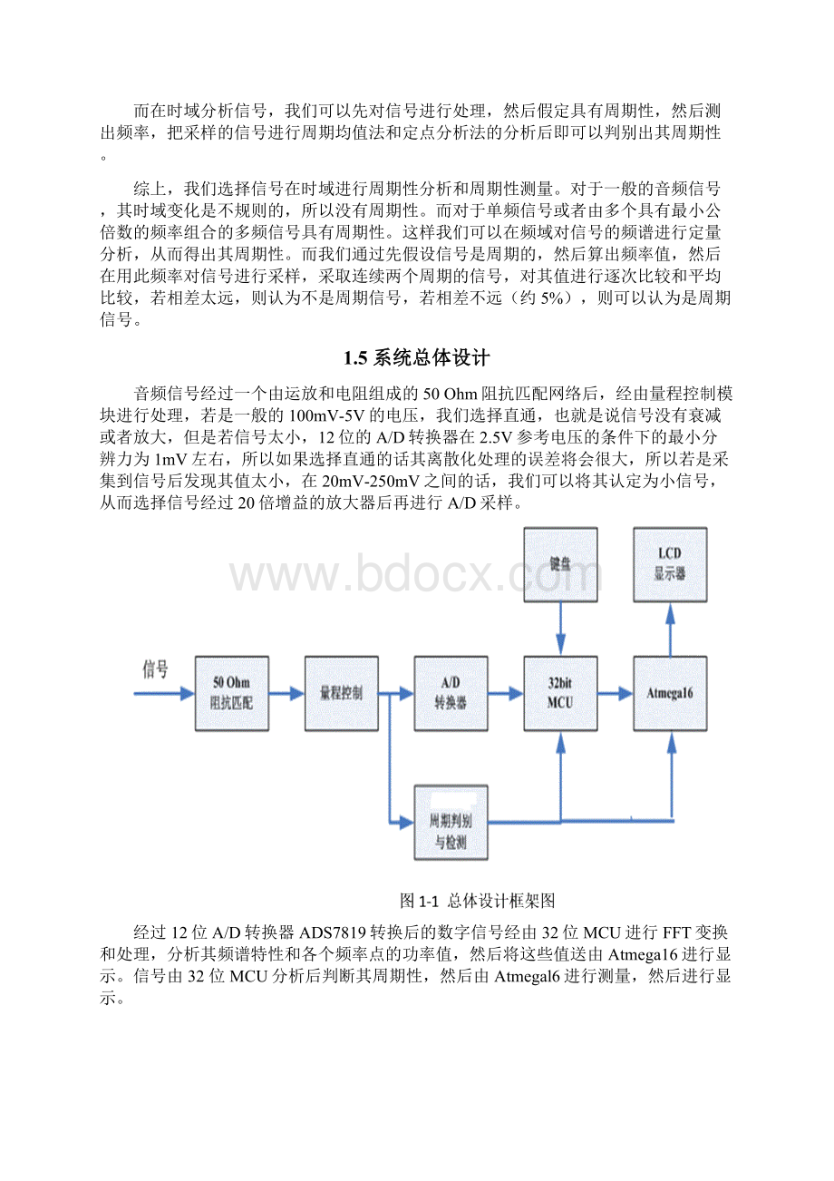 音频信号分析仪设计探讨Word文档格式.docx_第2页