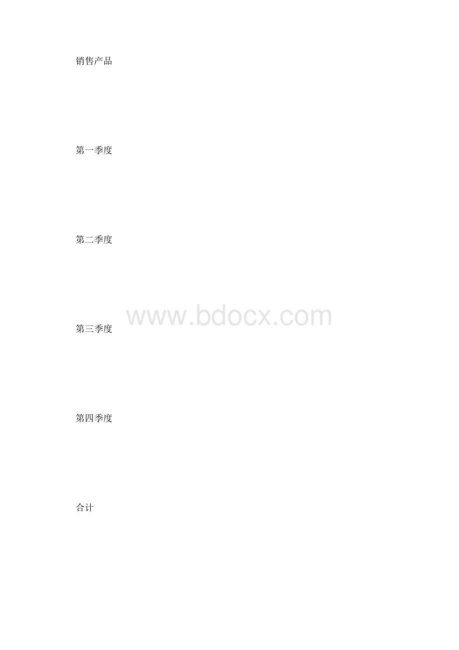 企业年度经营预算表.docx_第2页