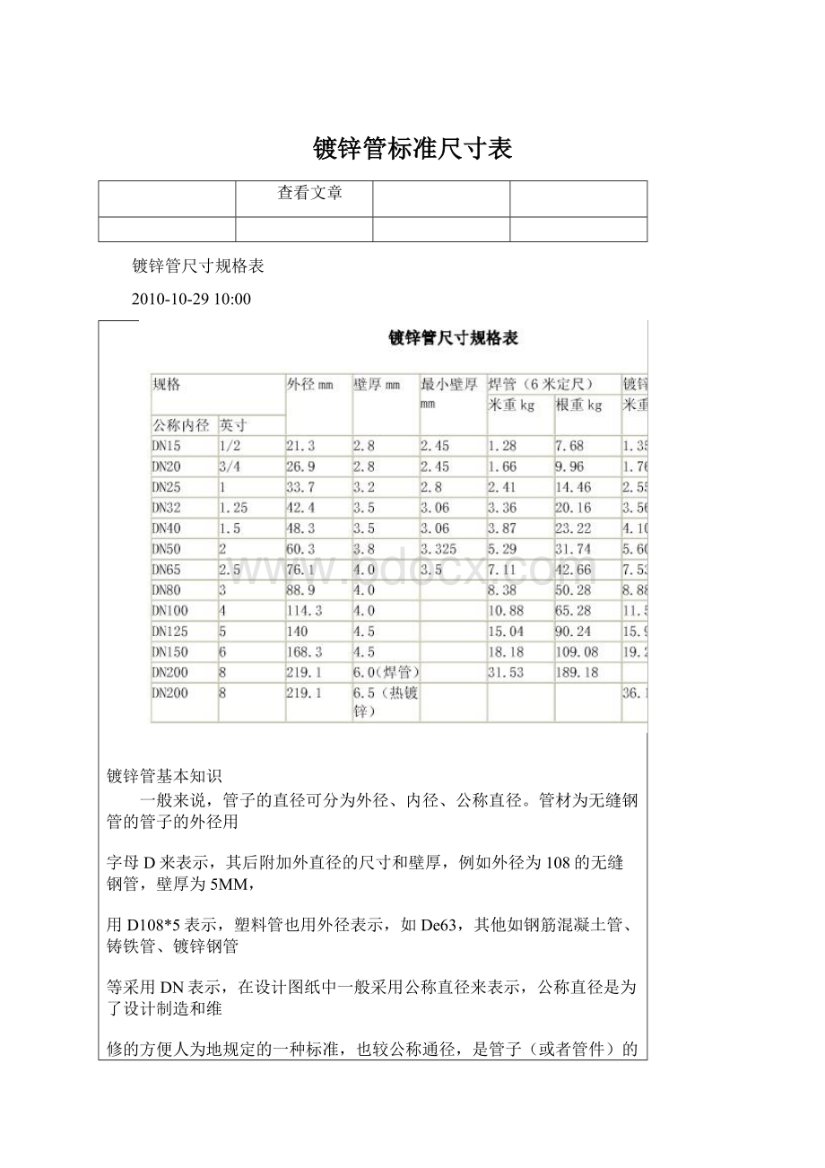 镀锌管标准尺寸表.docx