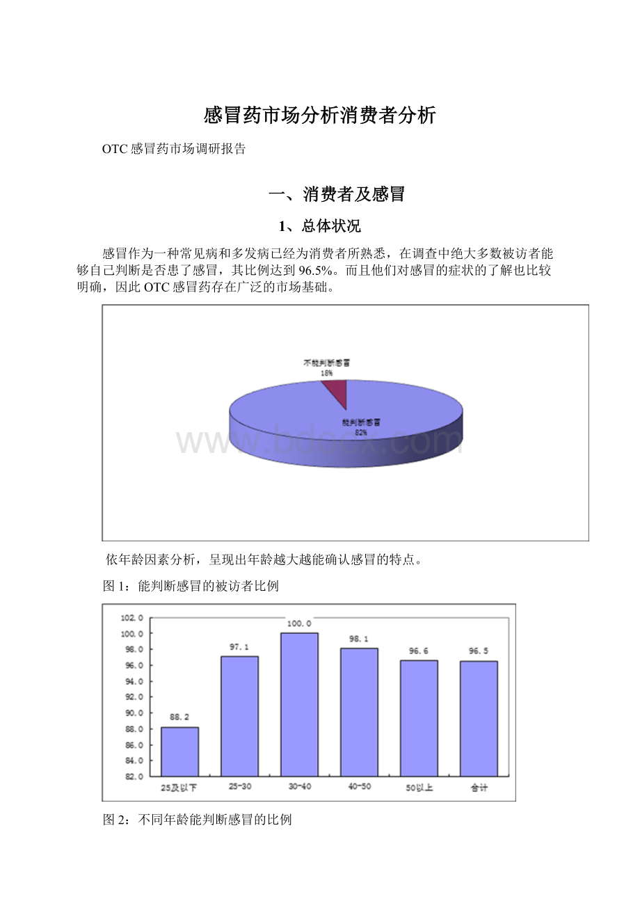 感冒药市场分析消费者分析.docx