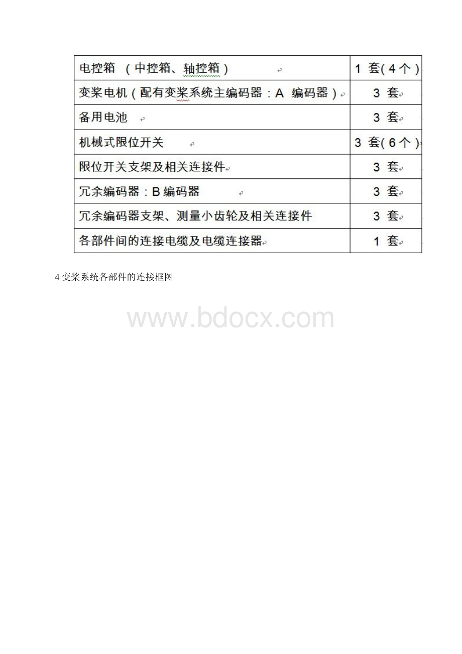 风力发电机变桨系统资料.docx_第2页