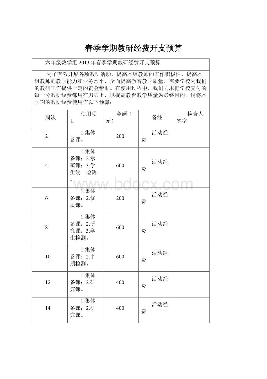 春季学期教研经费开支预算.docx