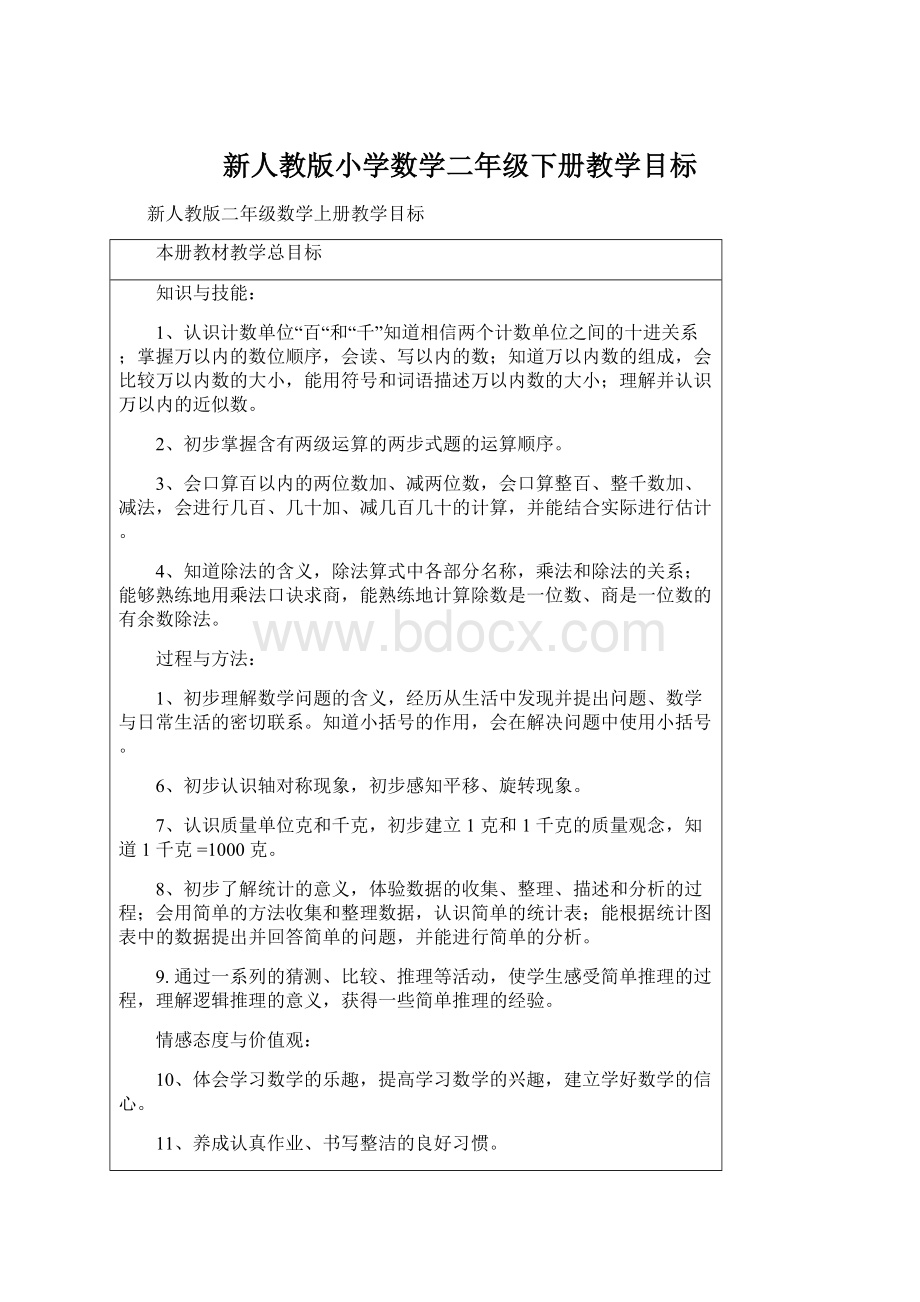 新人教版小学数学二年级下册教学目标.docx_第1页