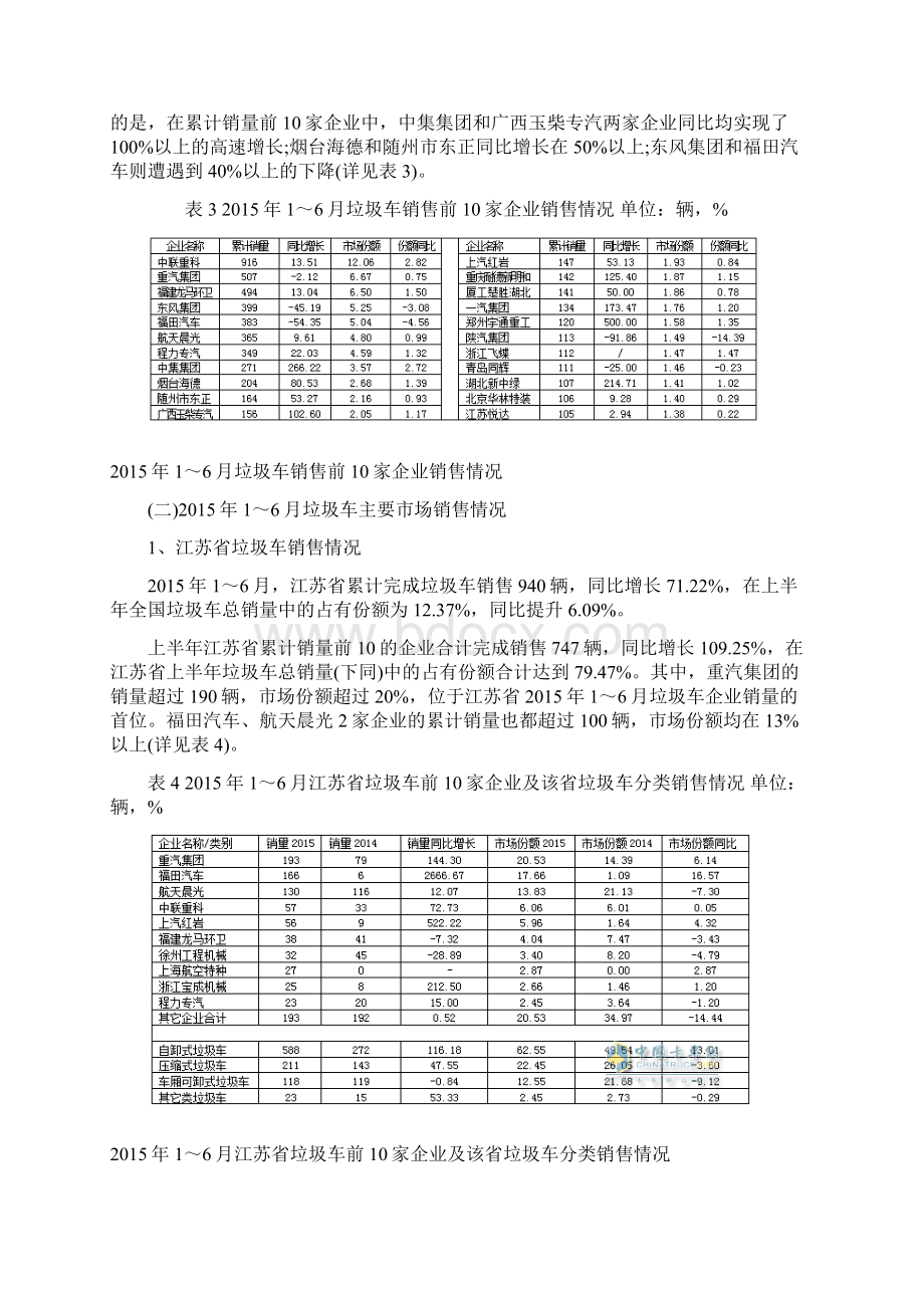 上半年国内环卫车终端市场销售分析Word文件下载.docx_第3页