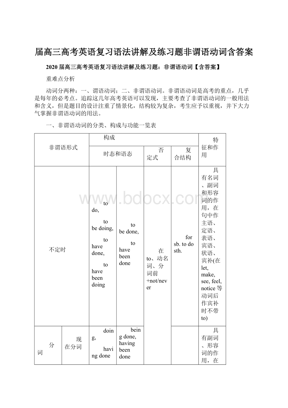 届高三高考英语复习语法讲解及练习题非谓语动词含答案Word文档下载推荐.docx_第1页