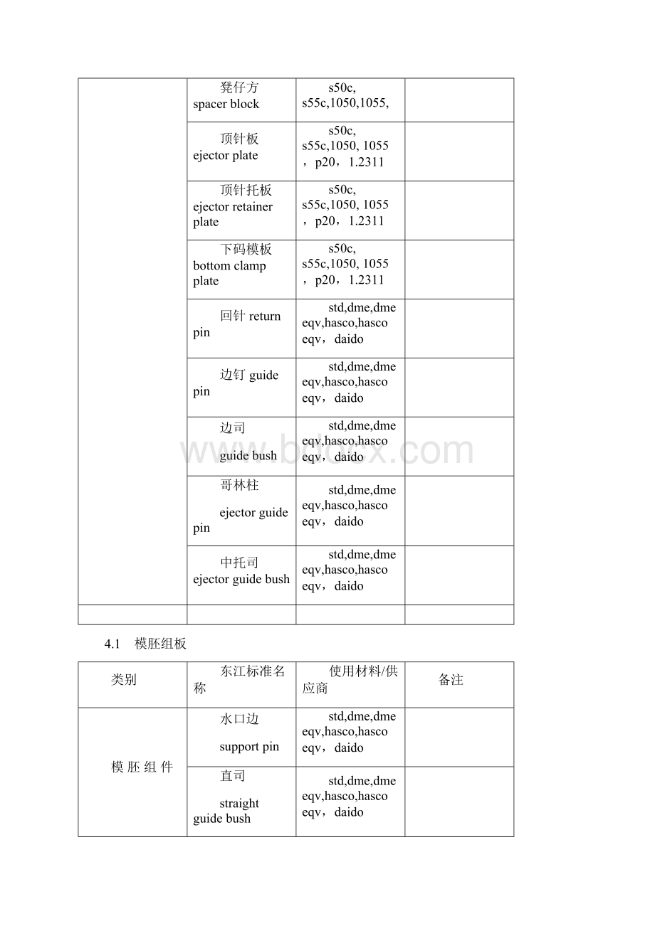 模具零件材料及热处理.docx_第2页