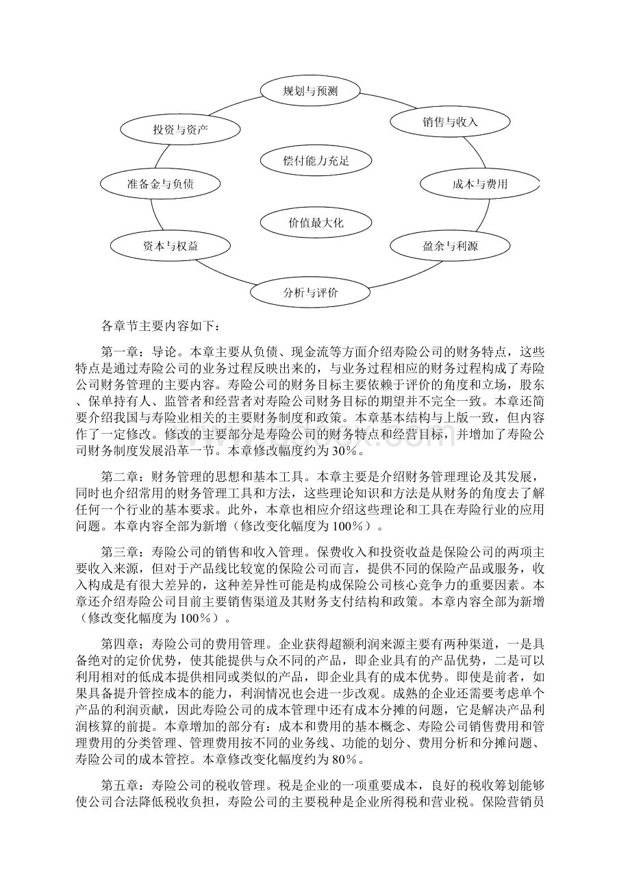 财务管理试题资料 87.docx_第2页