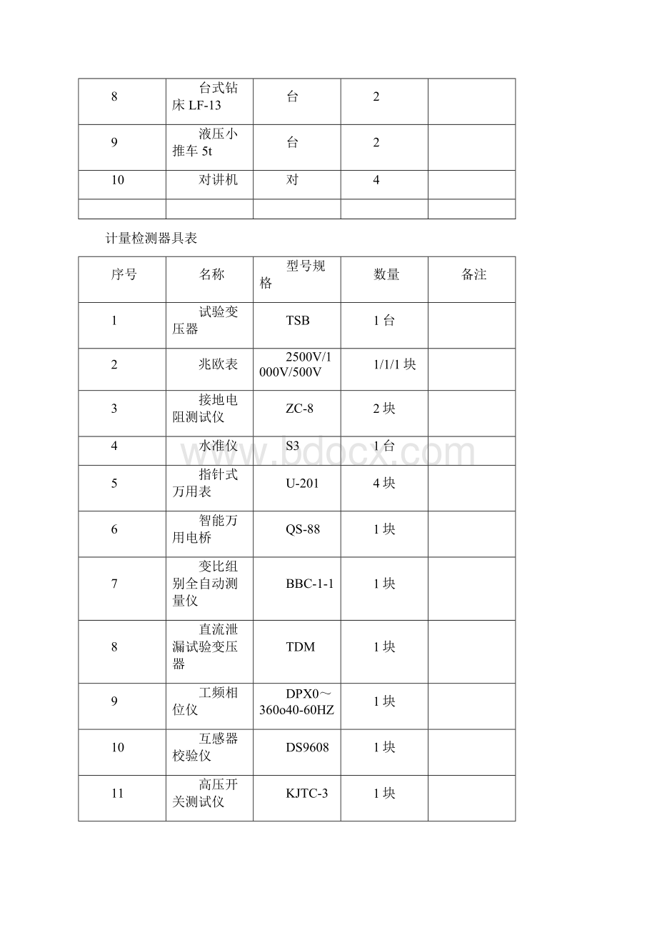 电气工程主要施工方案.docx_第3页