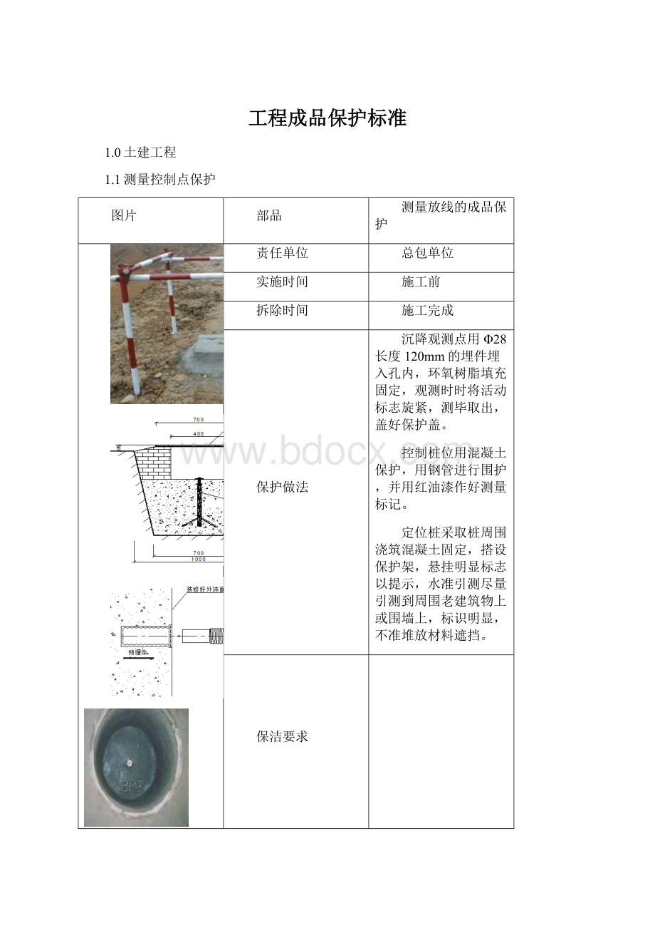 工程成品保护标准.docx_第1页