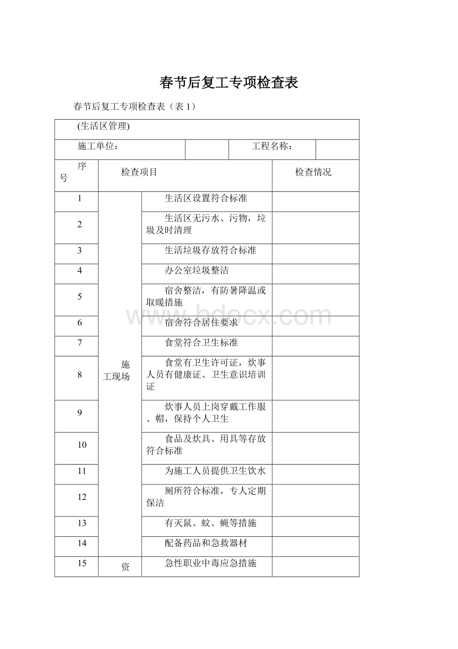 春节后复工专项检查表.docx_第1页