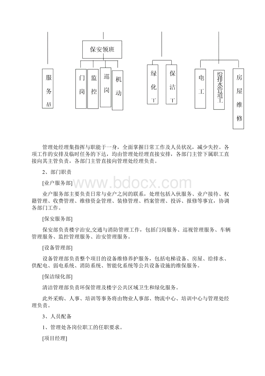 物业项目技术标.docx_第3页