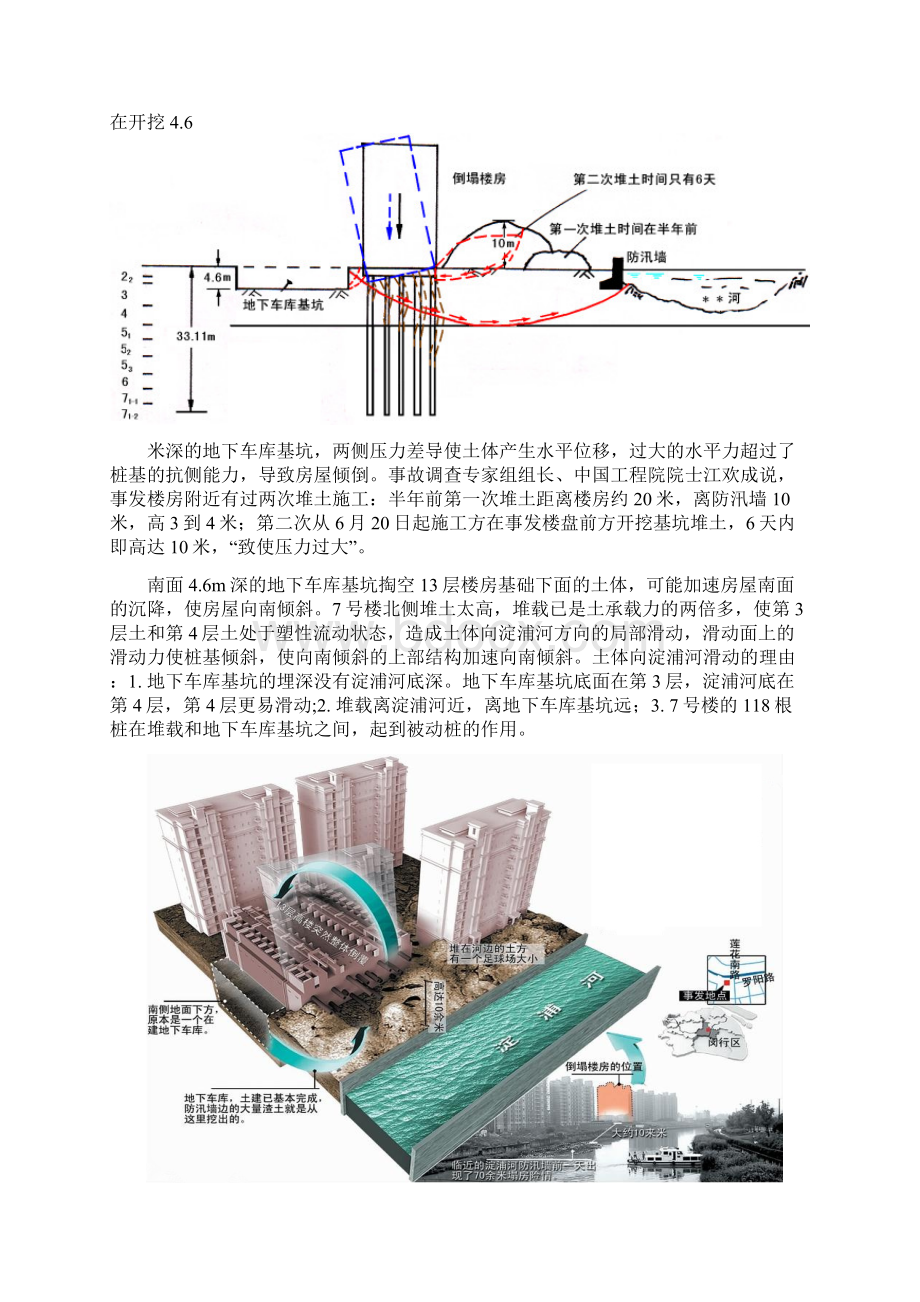 上海大楼倒塌事件Word文件下载.docx_第3页