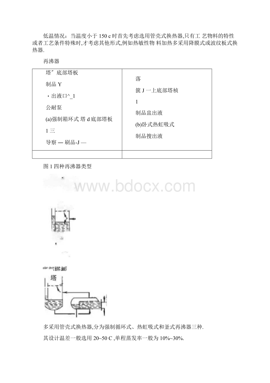 换热器选型详解.docx_第2页