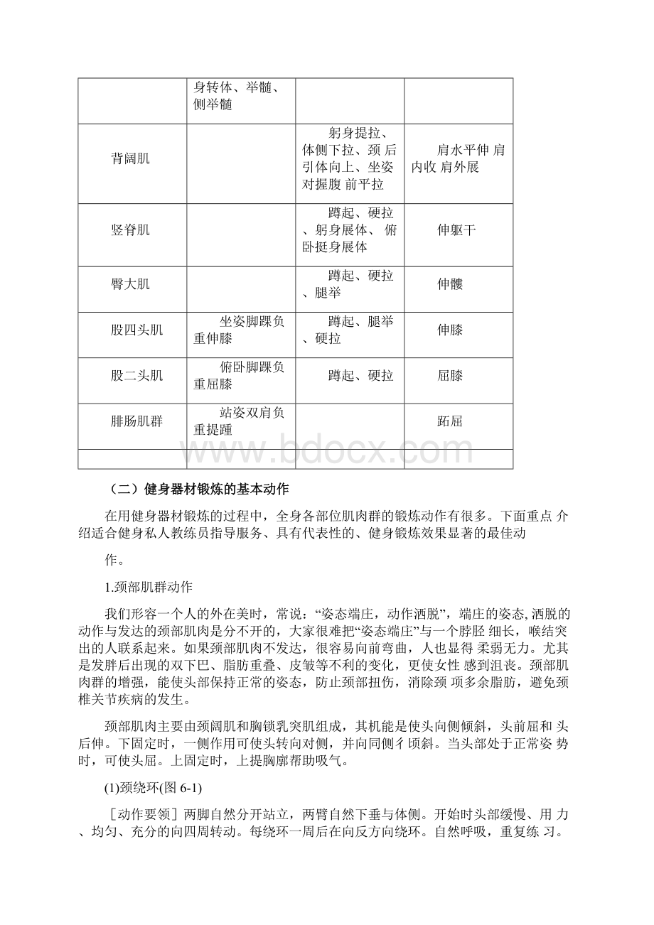 中国健身私人教练员职业生涯设计指导动作方法.docx_第3页