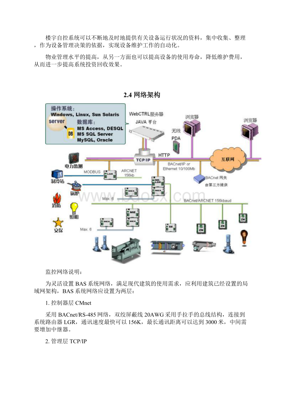 特艺达楼宇智控煤制油大厅BA设计说明奥莱斯.docx_第3页