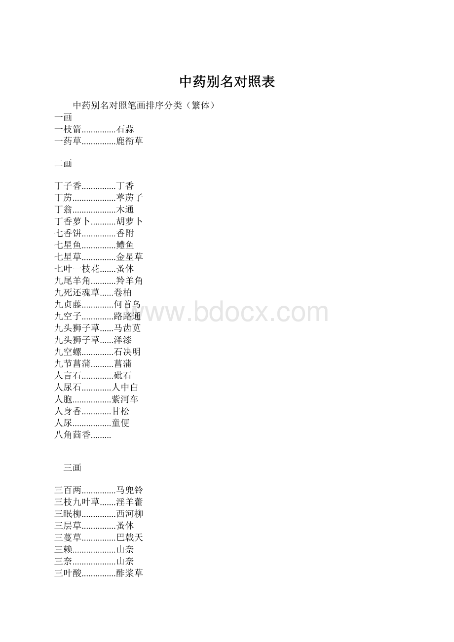 中药别名对照表.docx_第1页