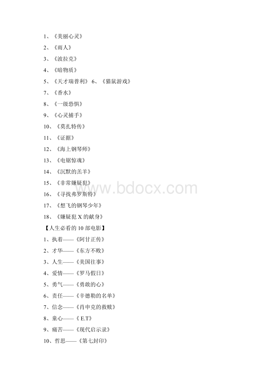 高评分电影分类排行.docx_第3页