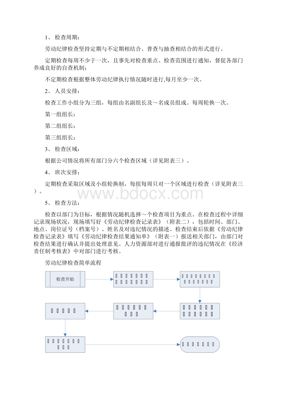 关于建立劳动纪律检查长效机制的方案Word格式.docx_第2页