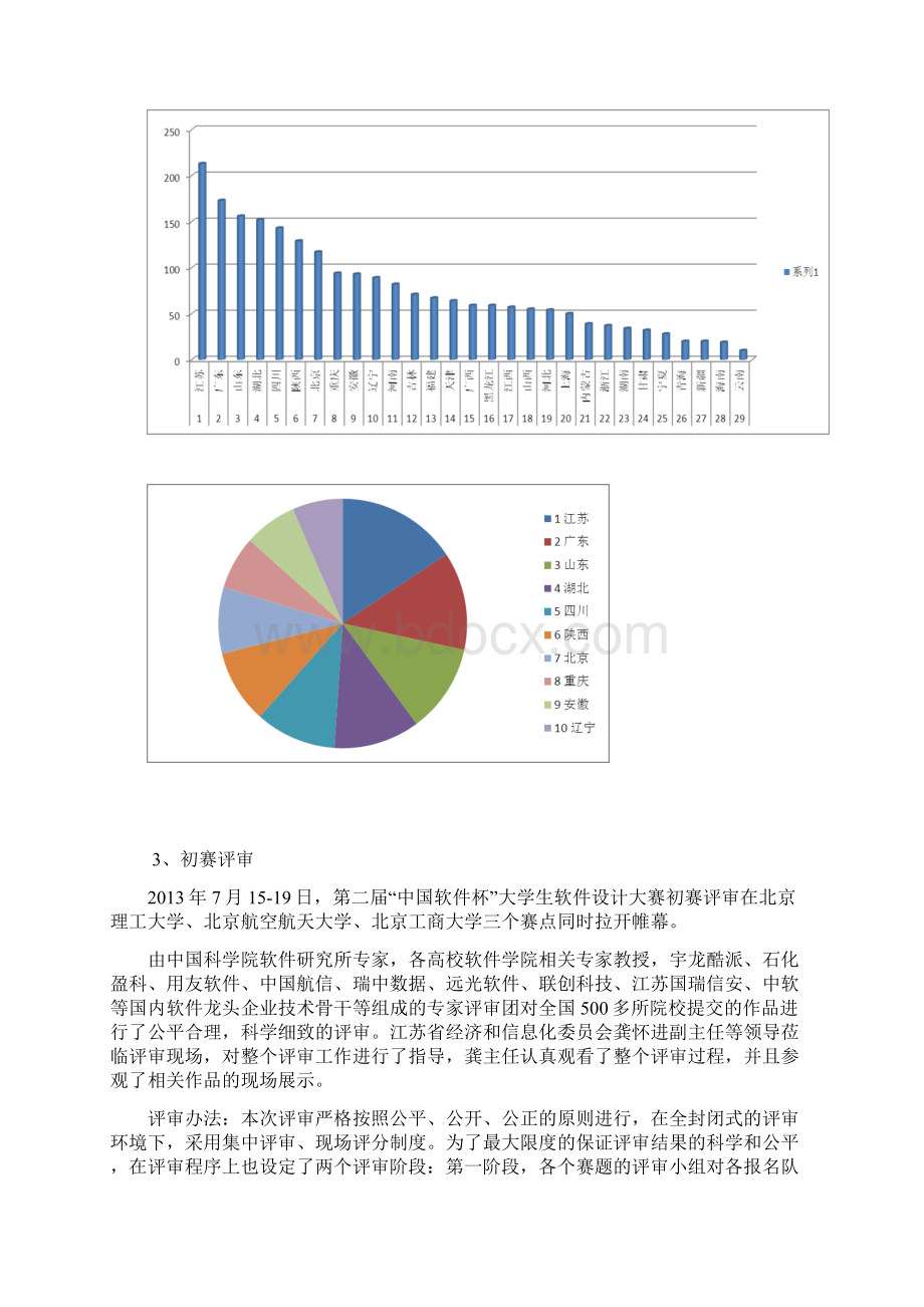 第二届中国软件杯大学生软件设计大赛总结0904.docx_第2页