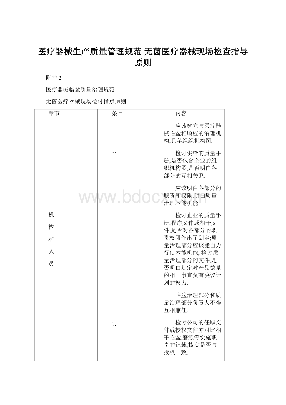 医疗器械生产质量管理规范无菌医疗器械现场检查指导原则.docx