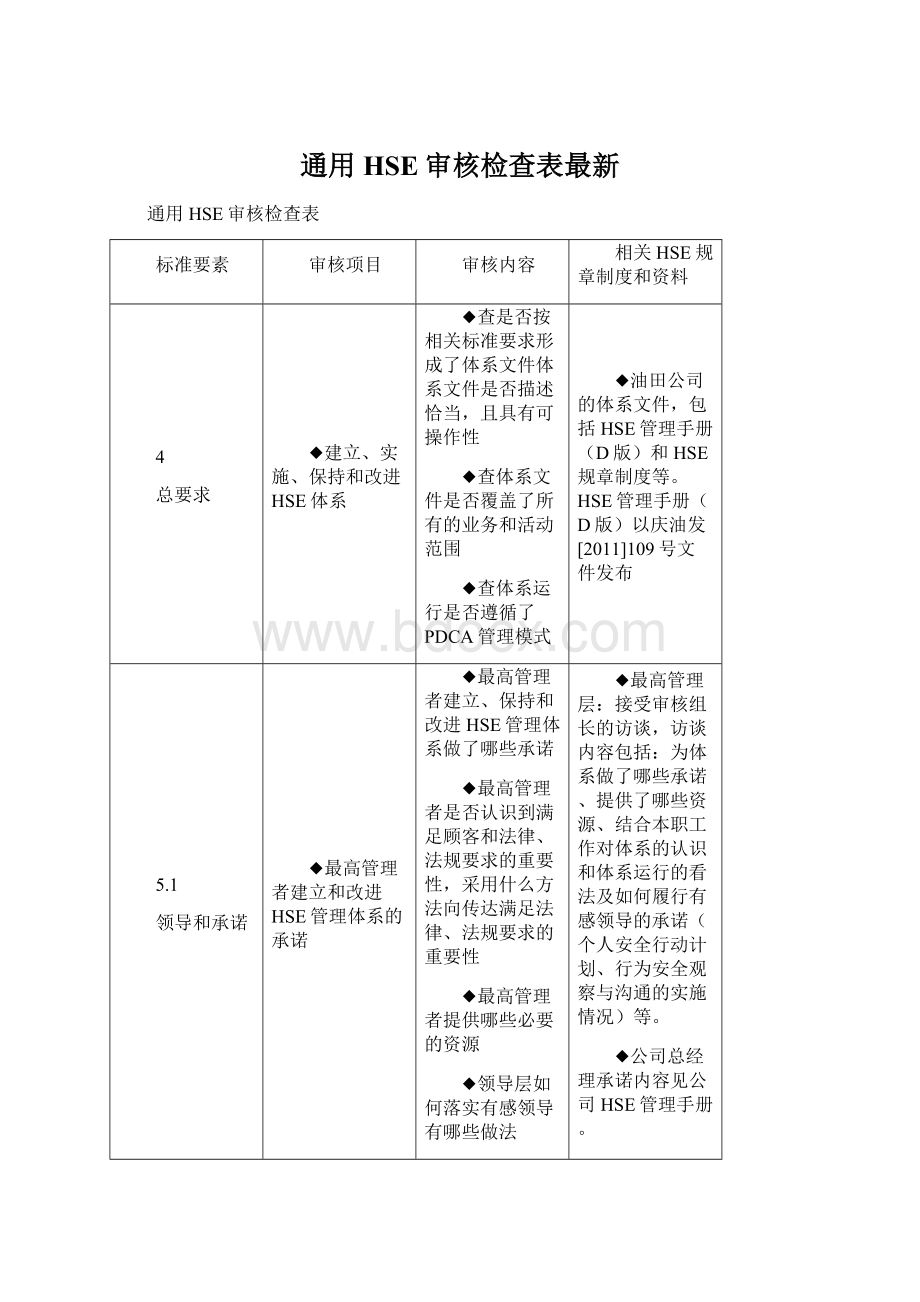 通用HSE审核检查表最新Word文件下载.docx_第1页