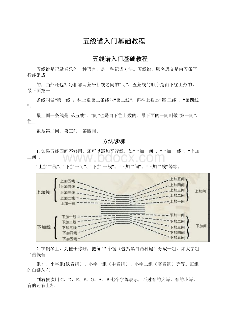 五线谱入门基础教程.docx