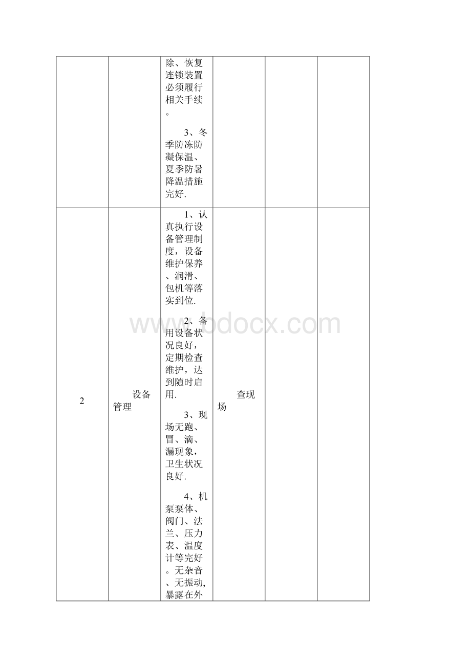 隐患排查记录安全检查Word文档格式.docx_第2页