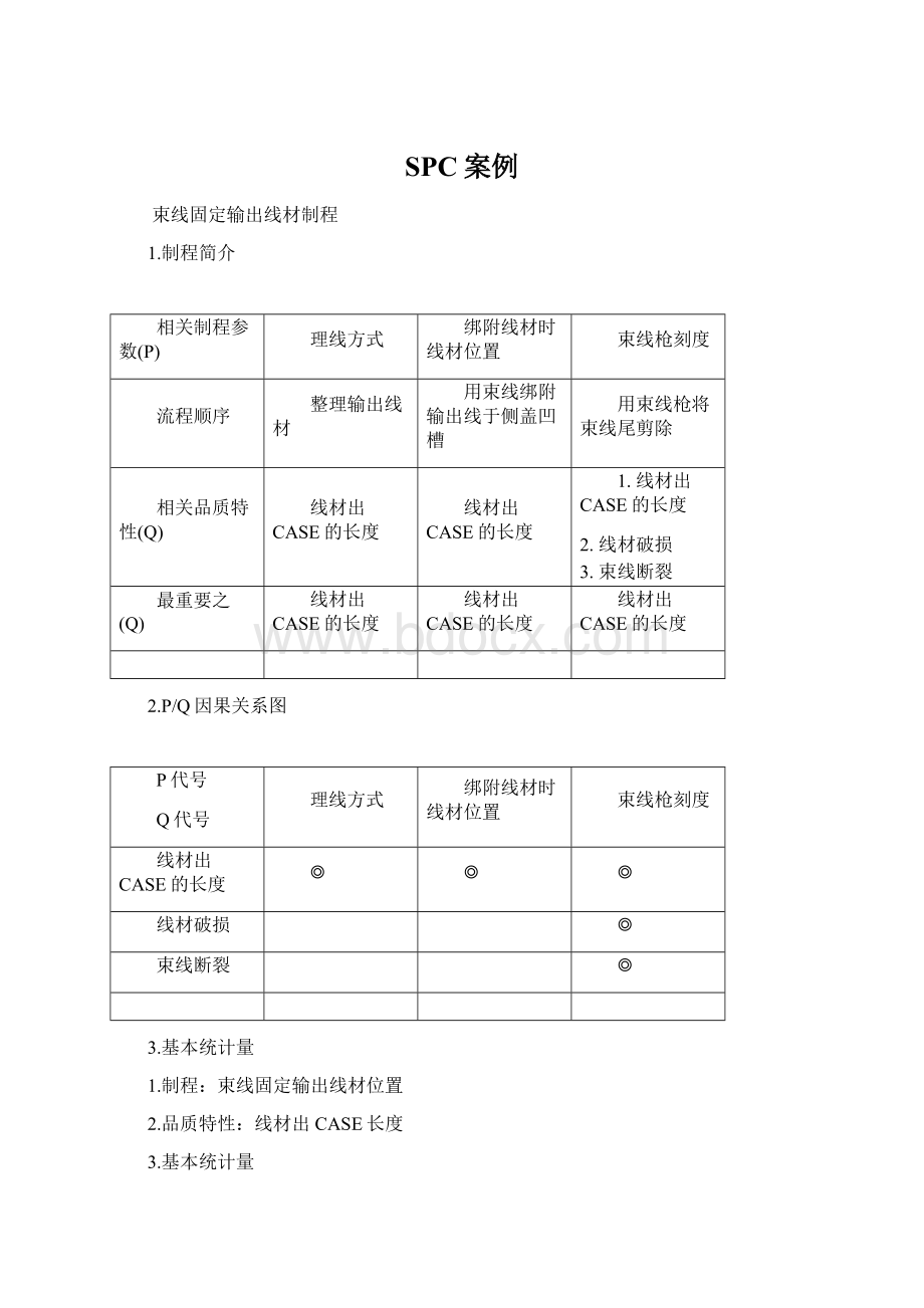 SPC案例Word文档格式.docx_第1页