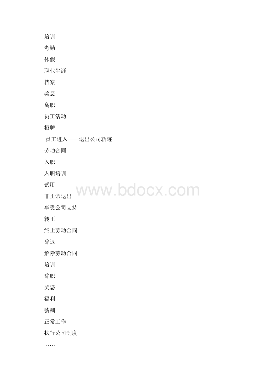 人事部工作流程图总图.docx_第2页