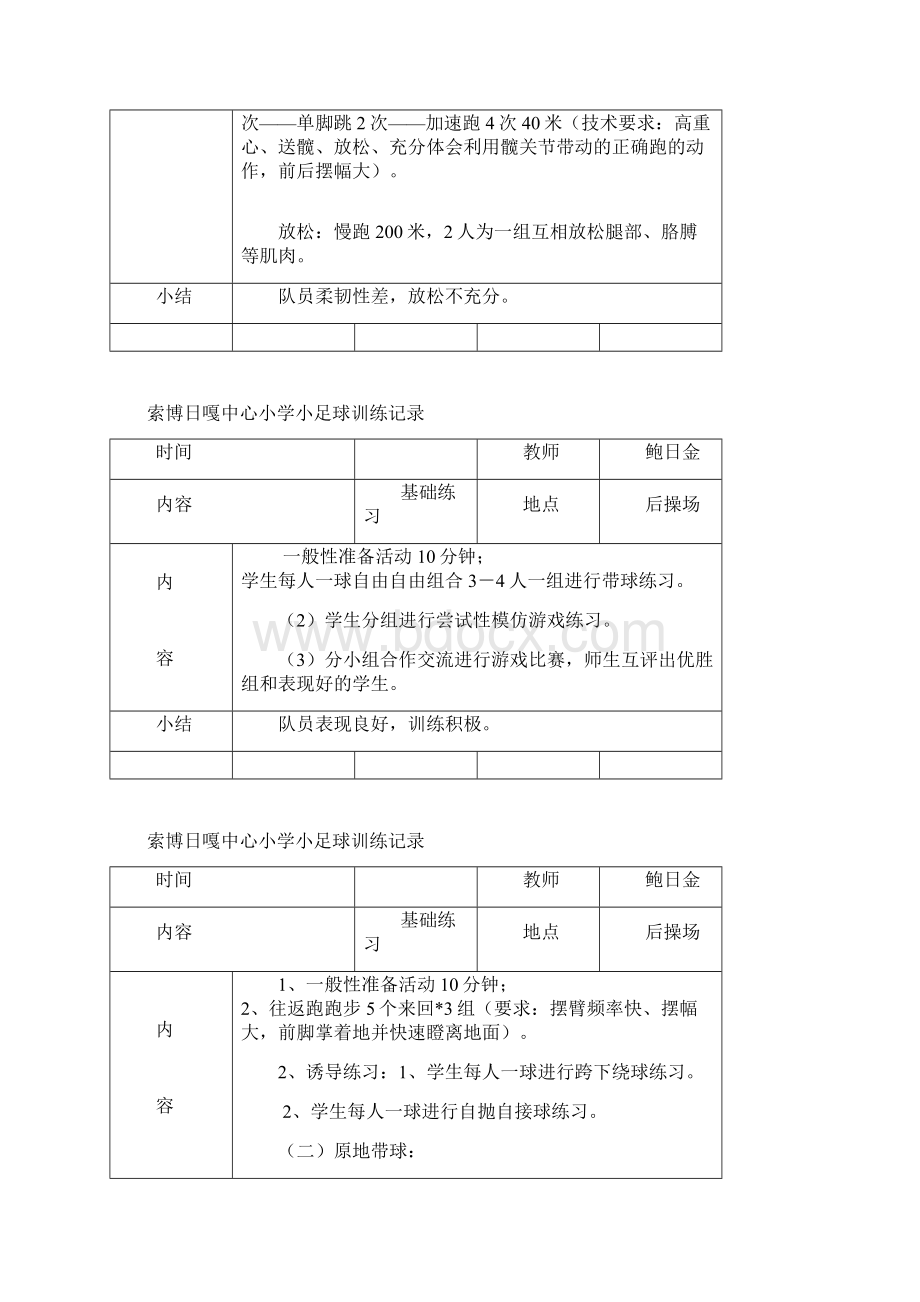 足球训练记录Word文件下载.docx_第2页