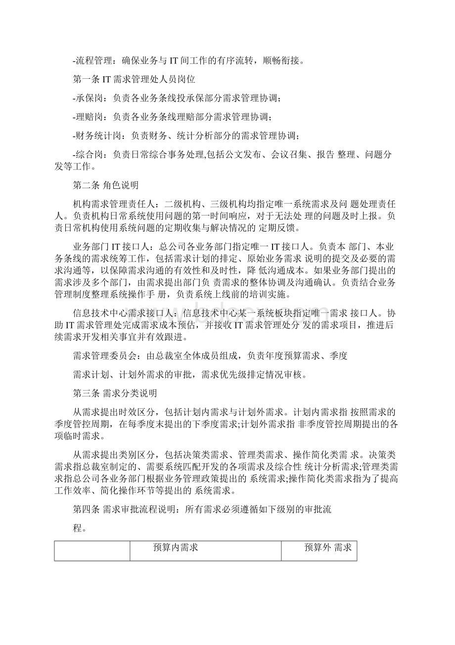 IT需求管理办法Word文档格式.docx_第2页