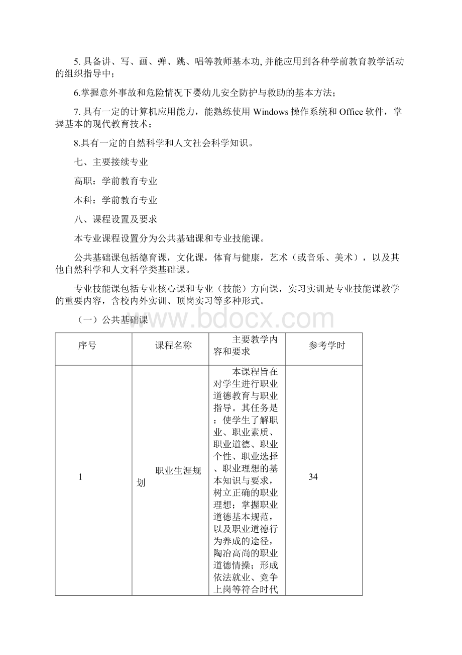 学前教育专业人才培养方案doc.docx_第3页