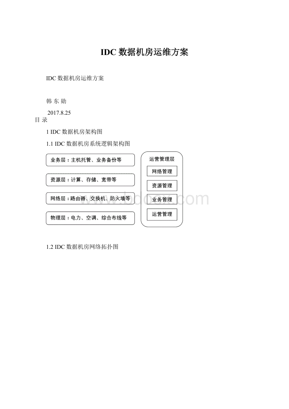 IDC数据机房运维方案.docx