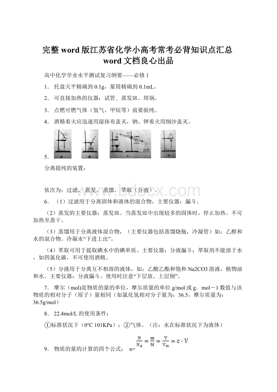 完整word版江苏省化学小高考常考必背知识点汇总word文档良心出品.docx_第1页